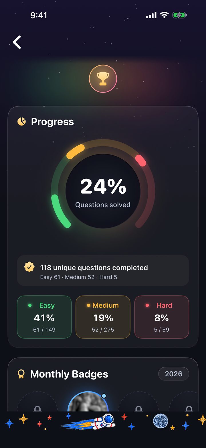 Trophy screen showing questions solved and progress by difficulty
